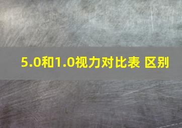 5.0和1.0视力对比表 区别